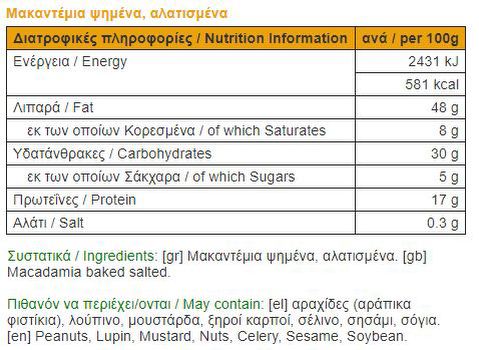 nutrition facts